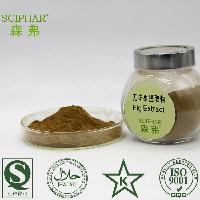 清熱潤肺農(nóng)副產(chǎn)品選購指南 價格、型號與圖片全解析